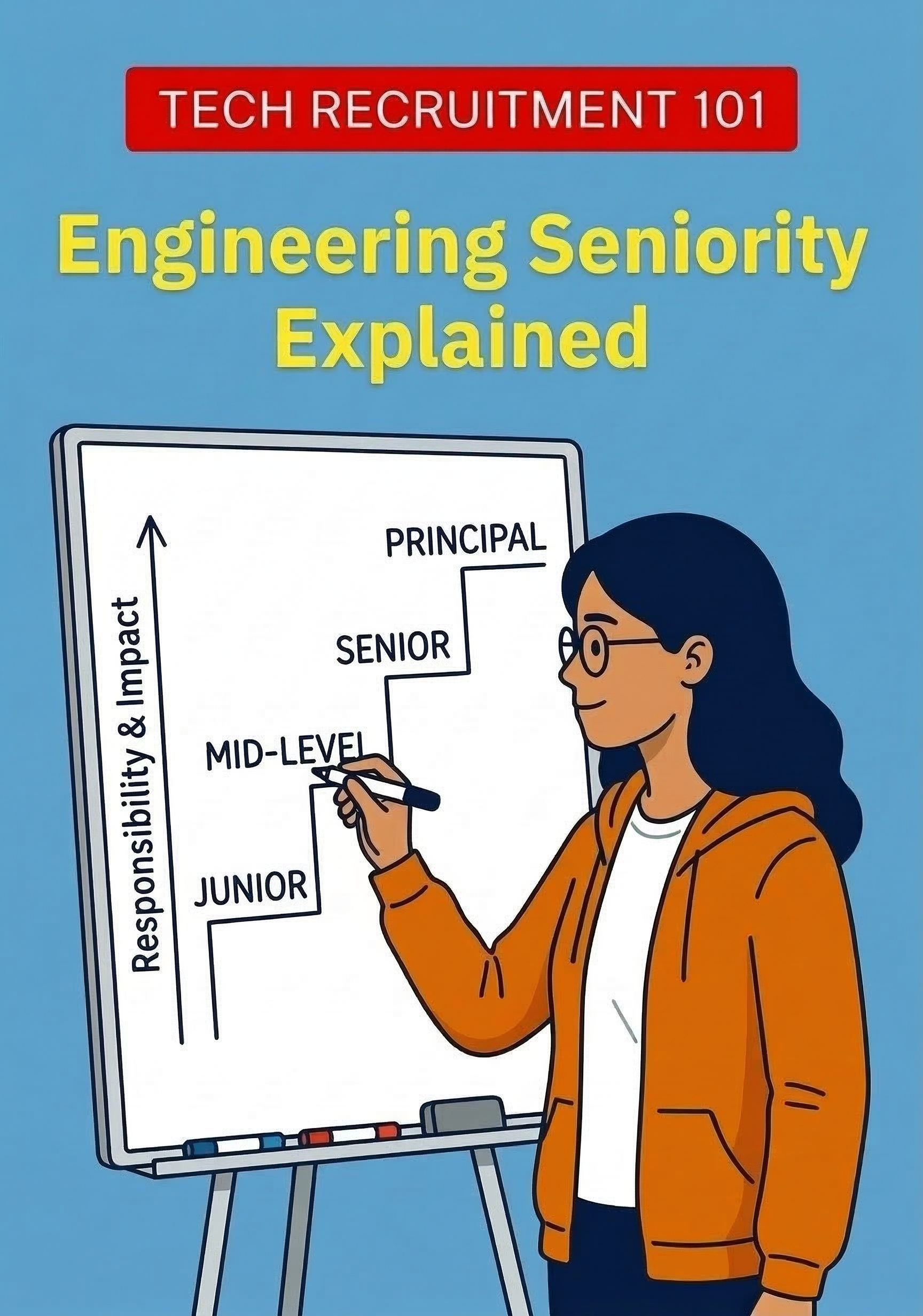 Engineering Seniority Explained
